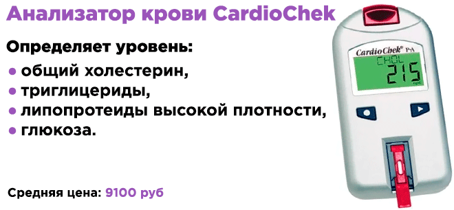 CardioChek PA