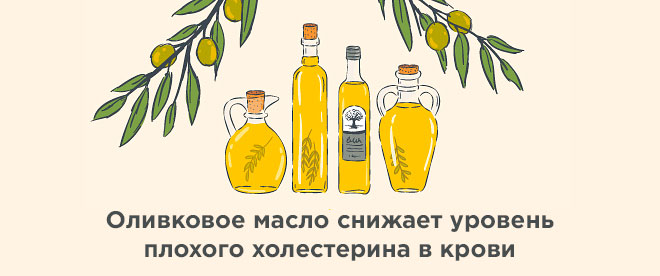 Снижение холестерина оливковым маслом