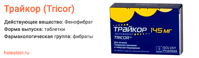 Препарат Трайкор