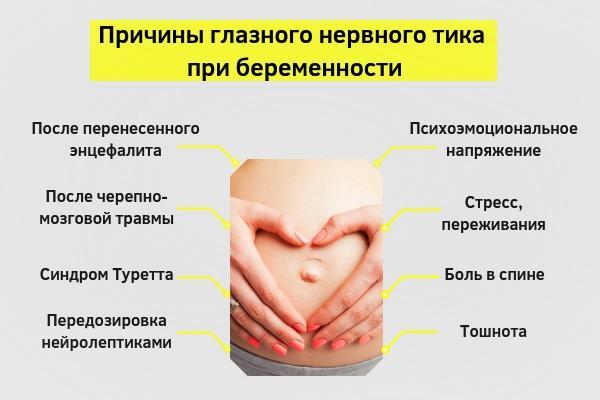 Причины нервного тика при беременности