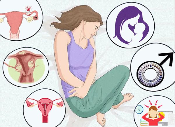 причины болезненных менструаций