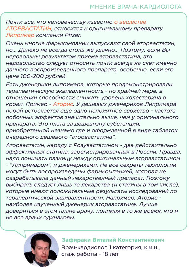 Аторвастатин инструкция по применению и для чего